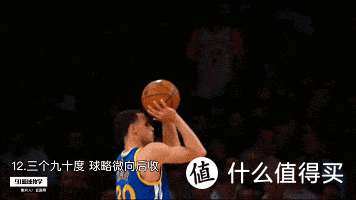篮球周期训练计划怎么写的_2