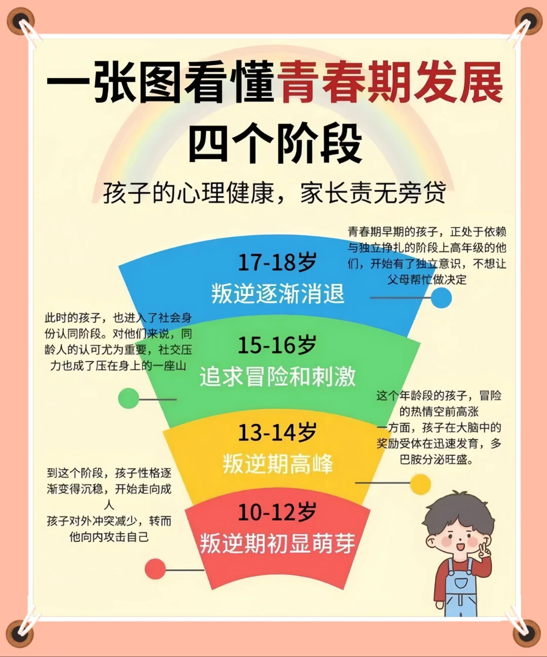 制定篮球交流计划以促进个人技能发展的方法_2